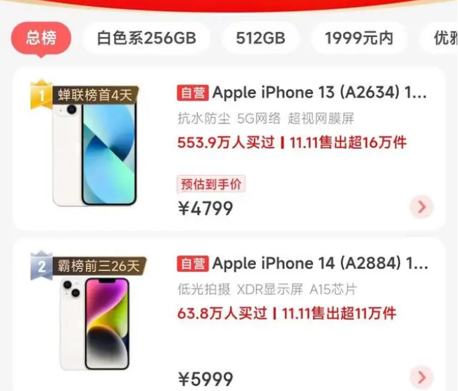 忠县苹果14维修分享iPhone14配置不如同价位的安卓还能大卖 