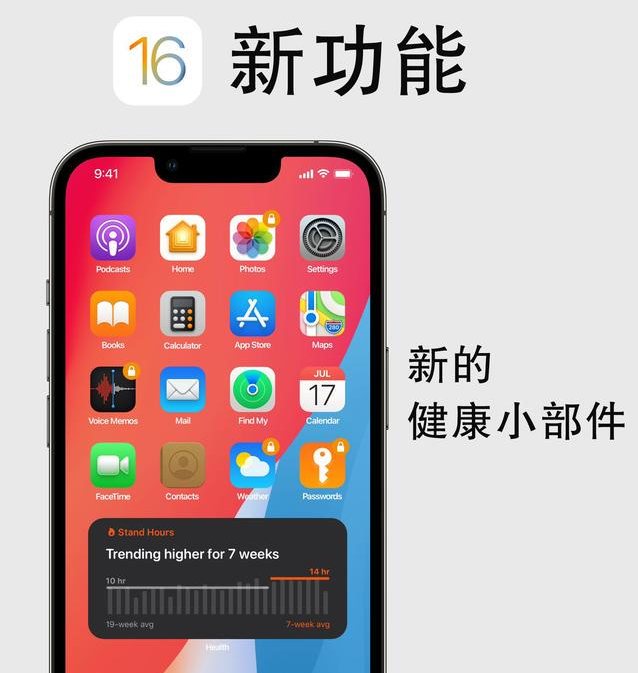 忠县苹果手机维修分享iOS16新功能汇总 
